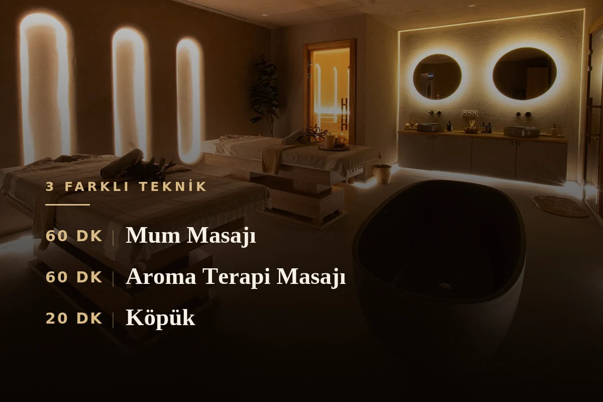 Premium Relax Paketi